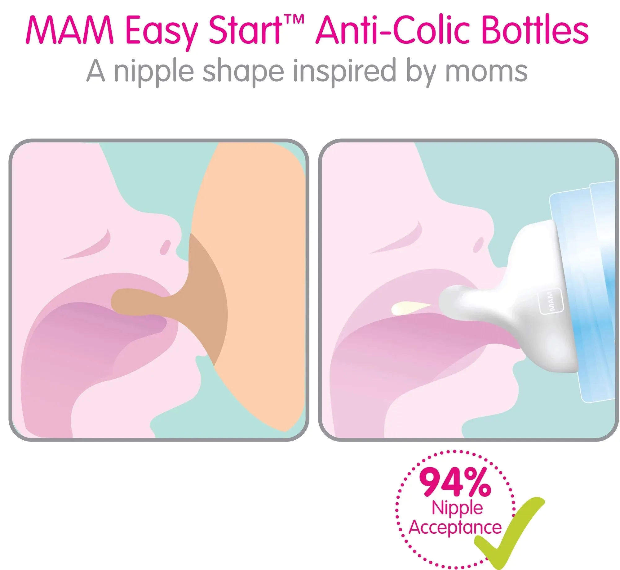 Easy Start Anti-Colic Matte Bottle 5 Oz (2-Count), Baby Essentials, Slow Flow Bottles with Silicone Nipple, Baby Bottles for Baby Girl, Sage