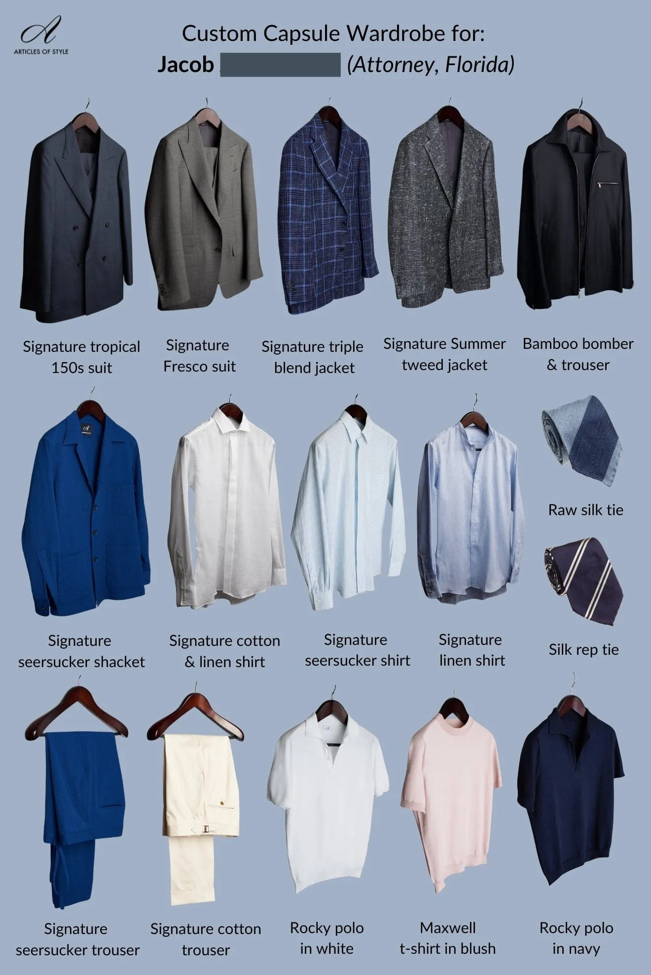 The Capsule Wardrobe Experience w/ Dan Trepanier